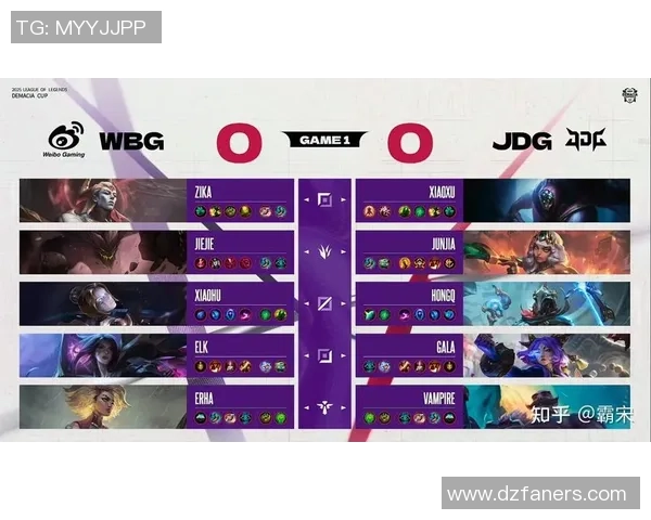 英雄联盟战队配合排名新突破JDG表现惊艳引发热议